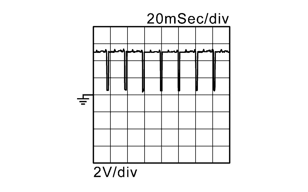 GNSPJSBIB0633EL633
