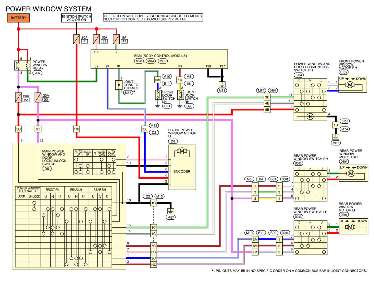 GNSW7820