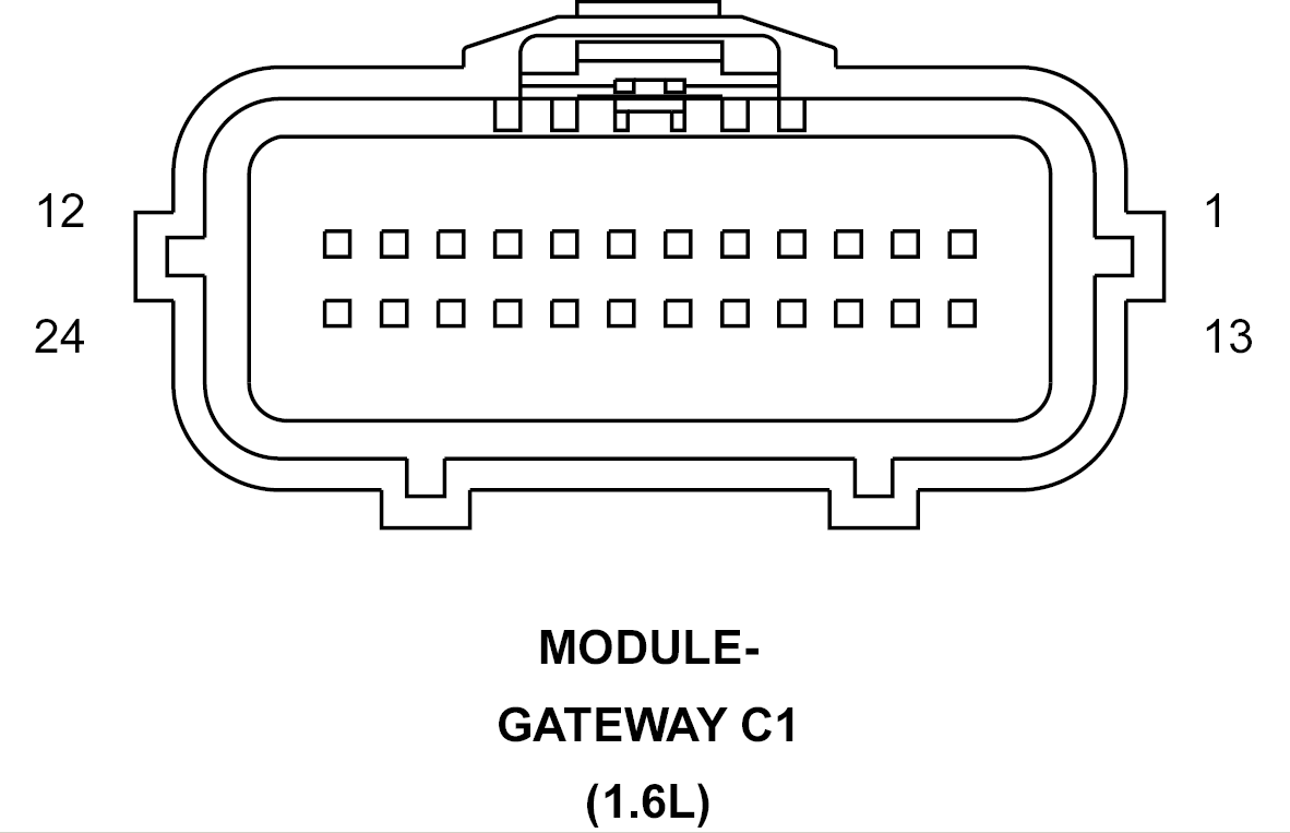 GPT780205