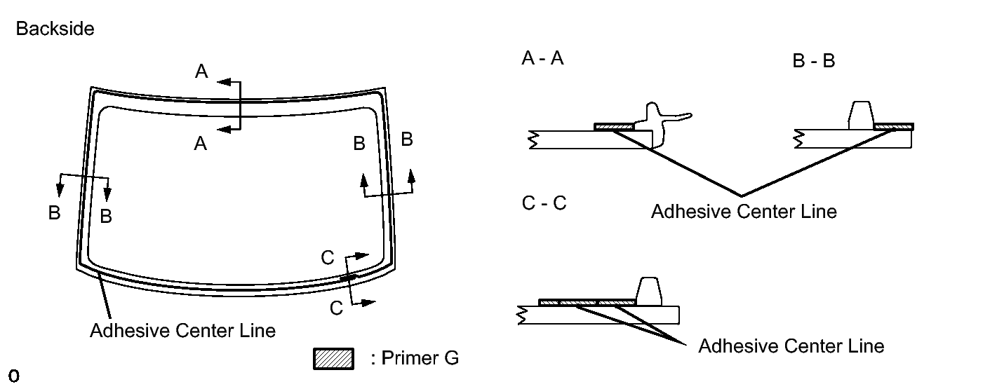 GTY100471