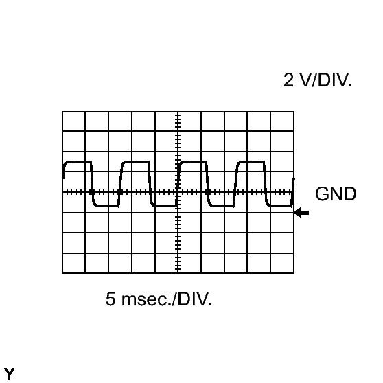 GTY101986