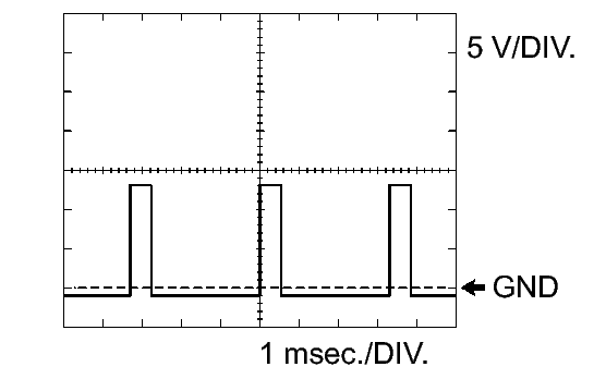 GTY102484