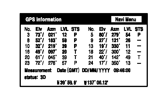 GTY103020