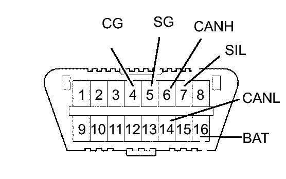GTY103068