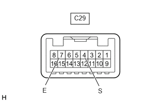 GTY1127841