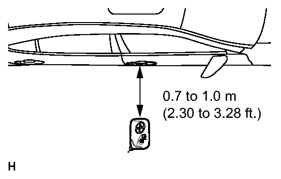 GTY116421