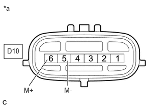 GTY1187679