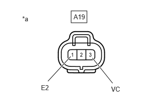 GTY1223841