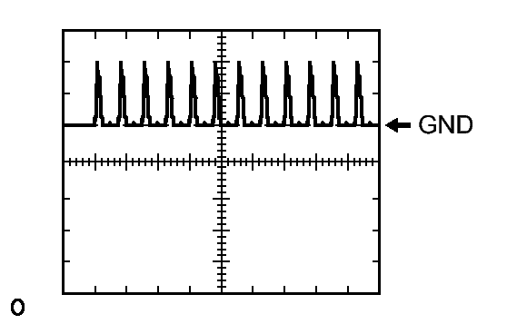 GTY122500