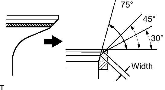 GTY122890