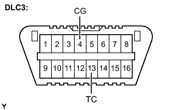 GTY123400