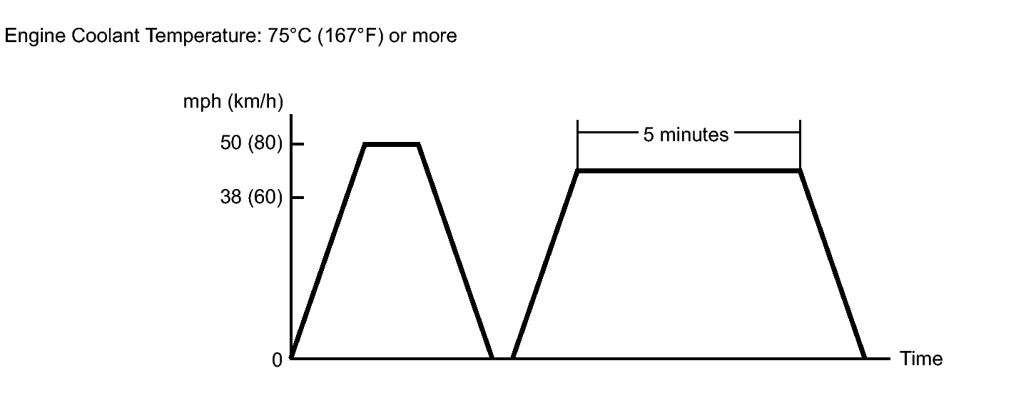 GTY124136