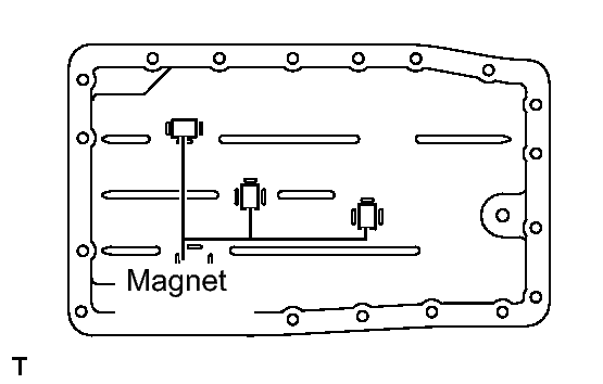 GTY126370