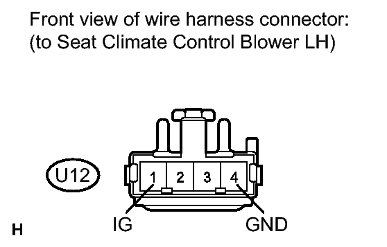 GTY127442