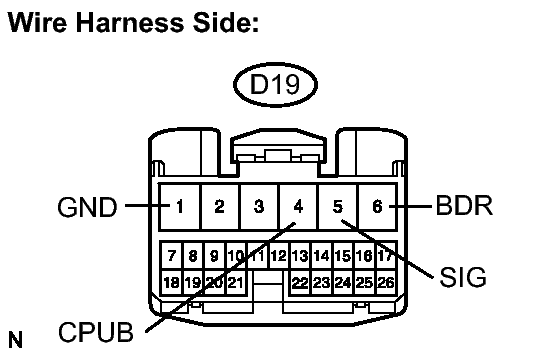GTY129931