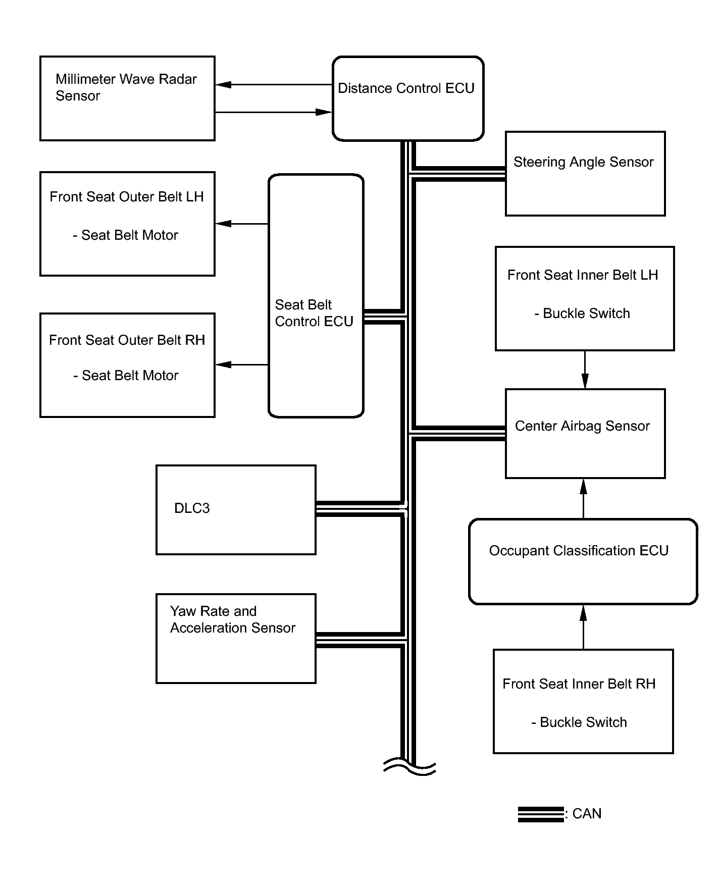GTY132787