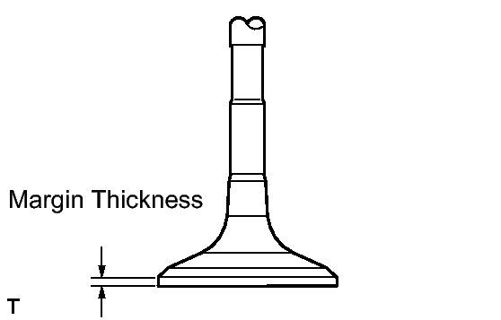 GTY136870