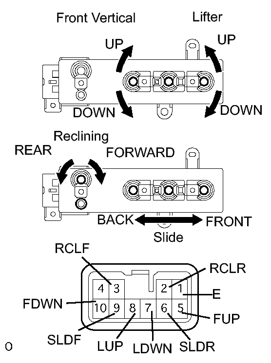 GTY142520