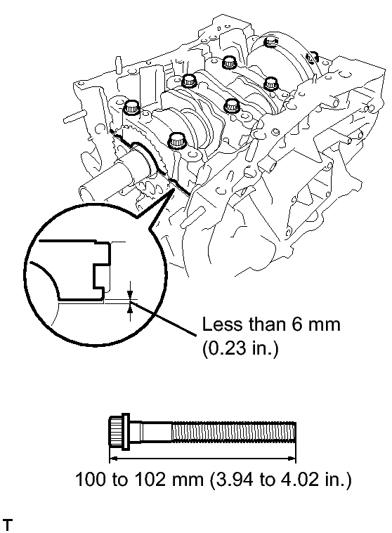 GTY143268