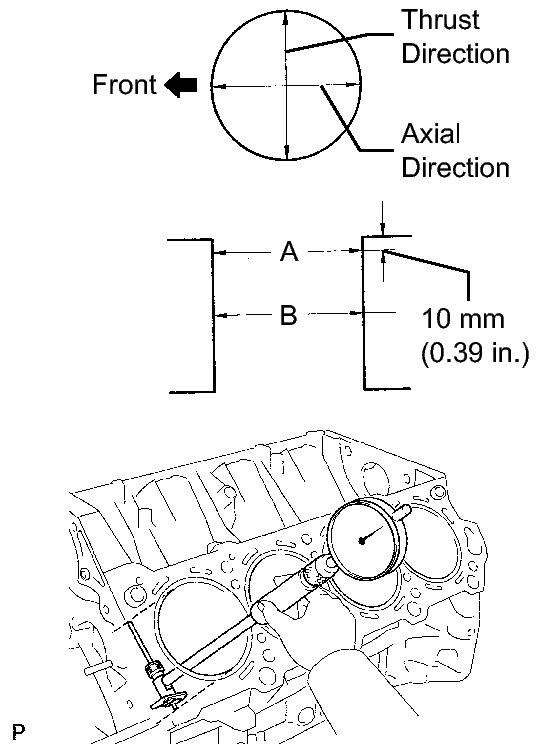 GTY145133