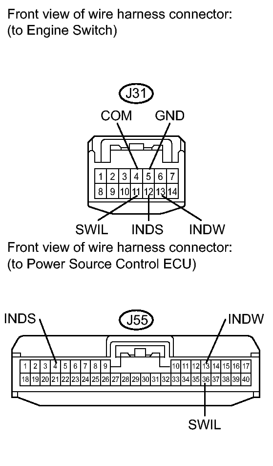 GTY145603