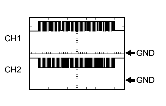 GTY145714