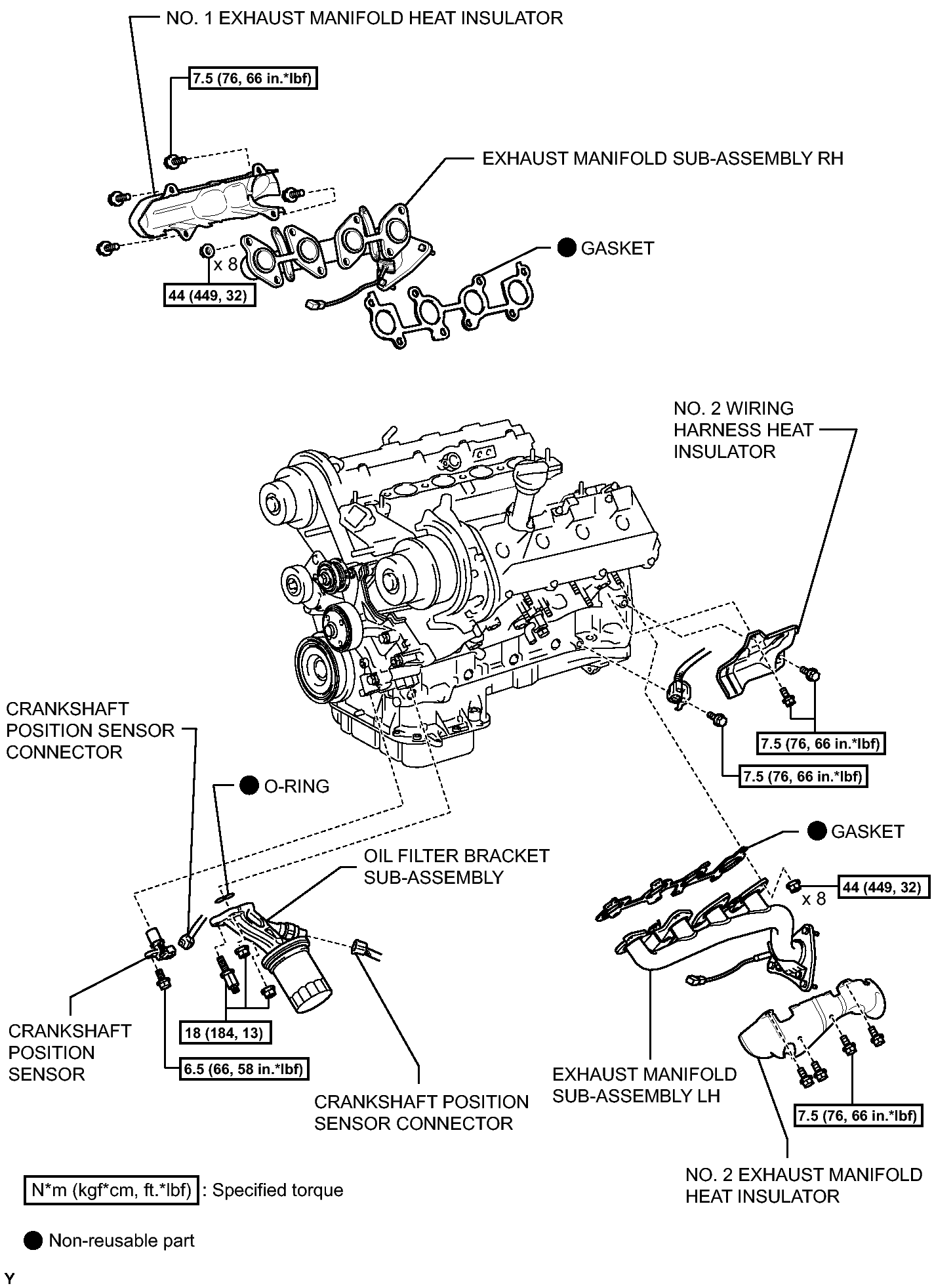 GTY145840