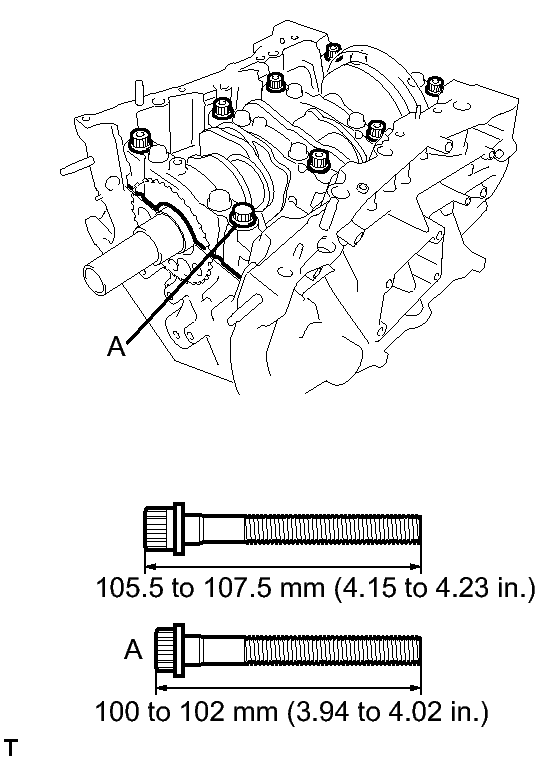 GTY145974