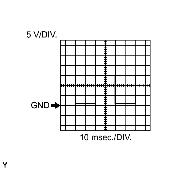 GTY147910