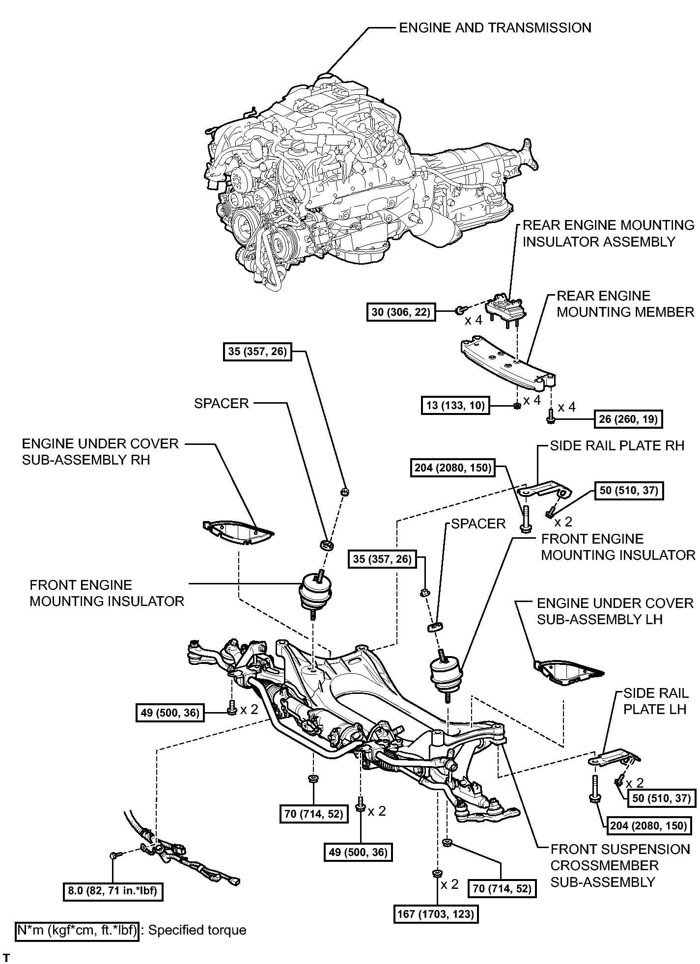 GTY149038