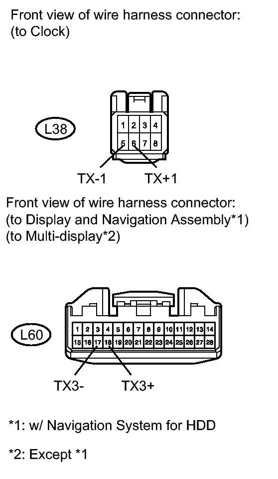 GTY153053