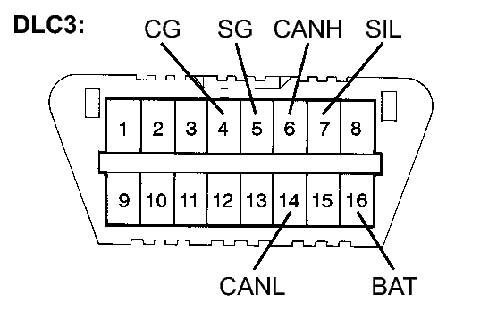 GTY155115
