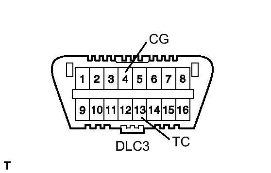 GTY155782