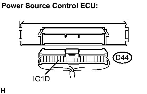 GTY167200