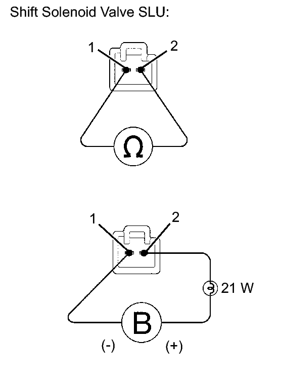 GTY205733