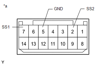 GTY217604