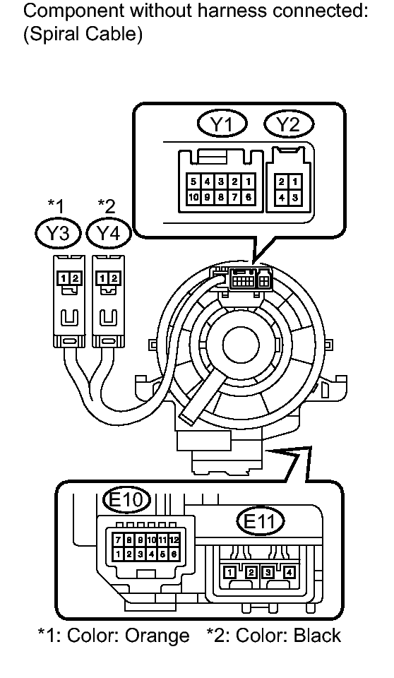 GTY217823