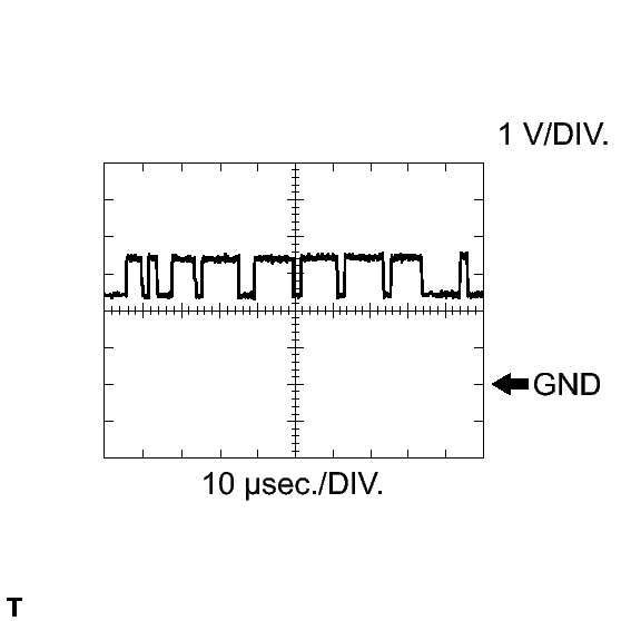GTY222725