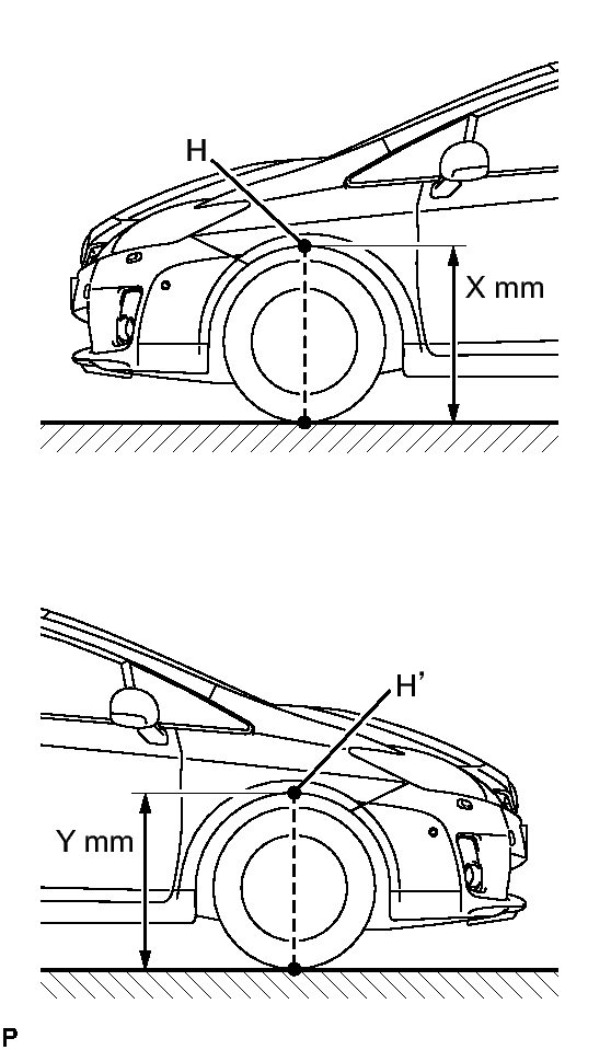 GTY223032