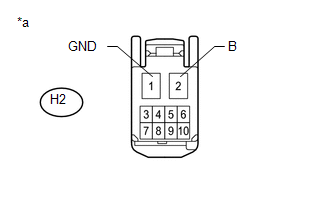 GTY229494