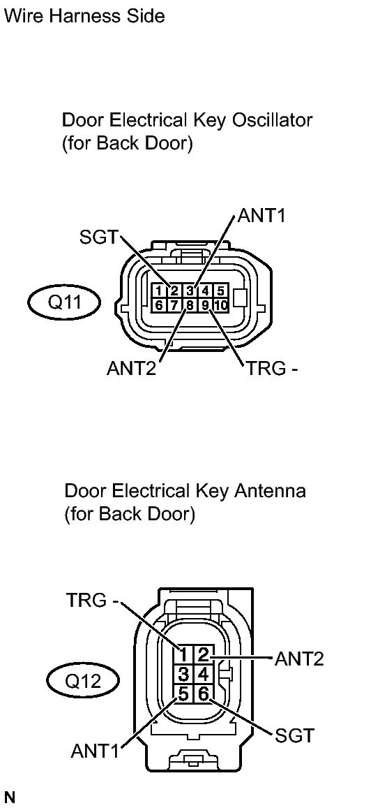 GTY239021