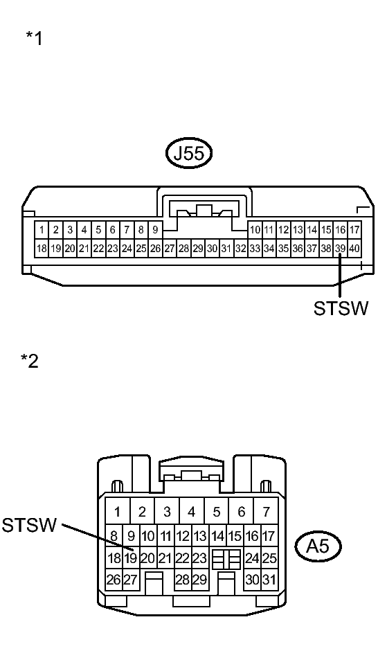 GTY259075