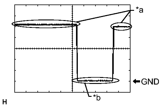 GTY261034