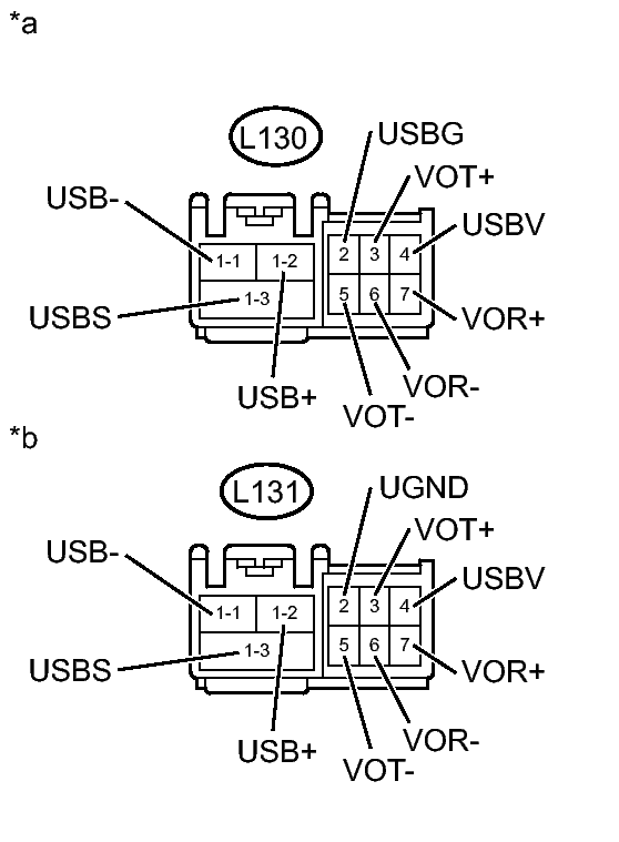 GTY261870
