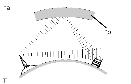 GTY262742