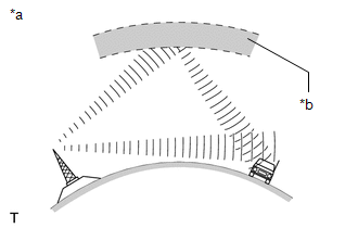 GTY265264