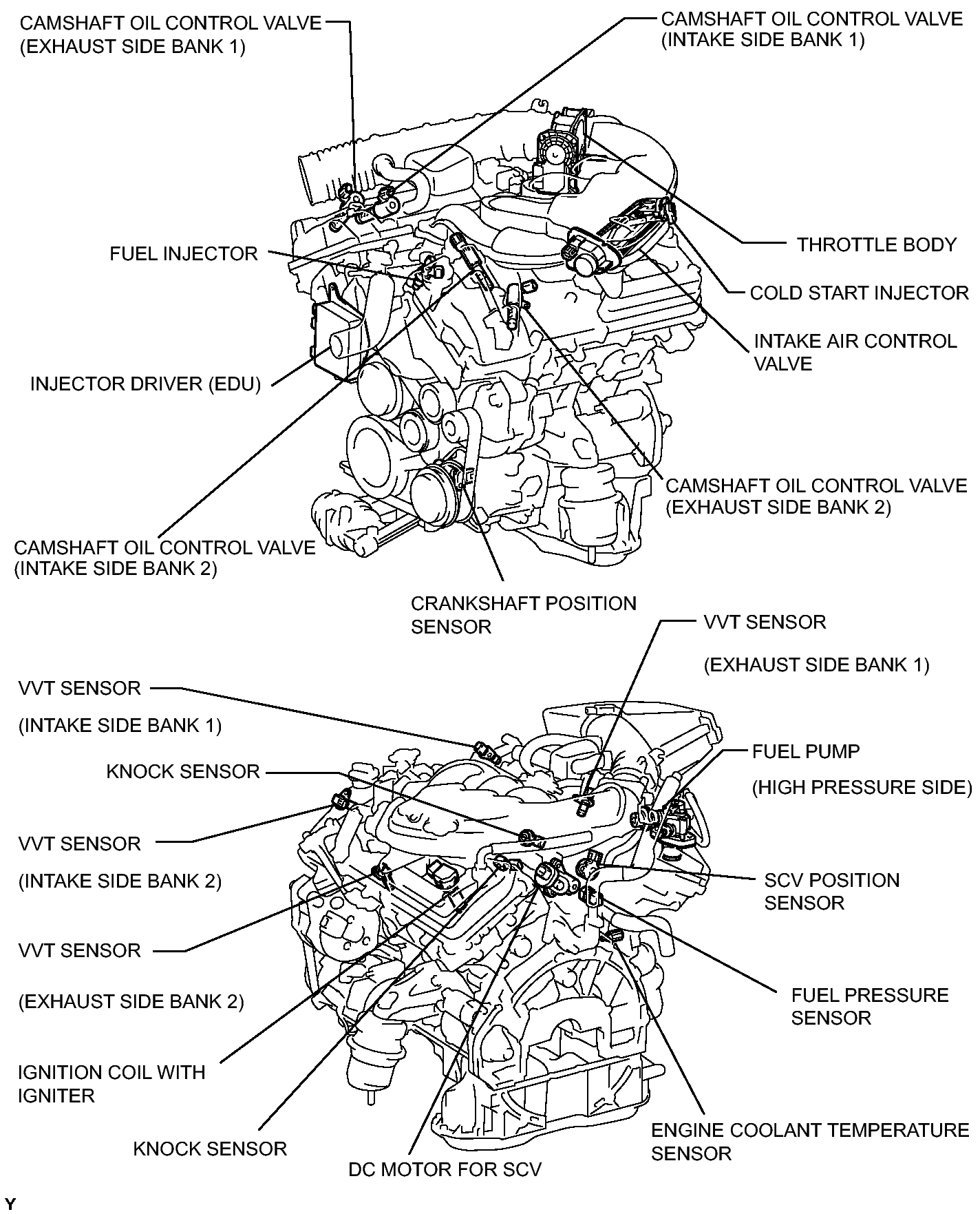GTY278176