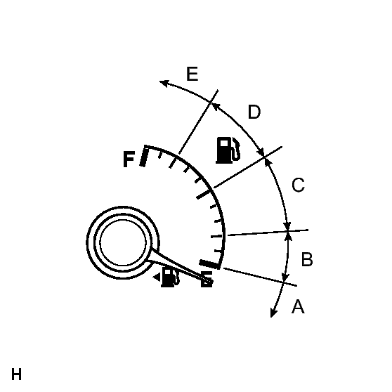 GTY282090