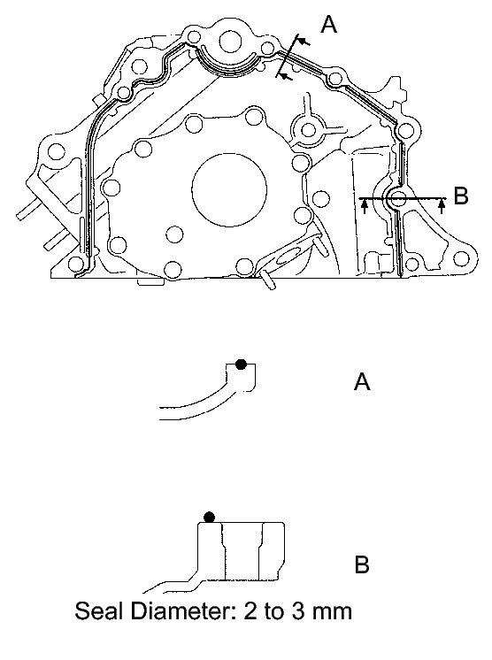 GTY282479