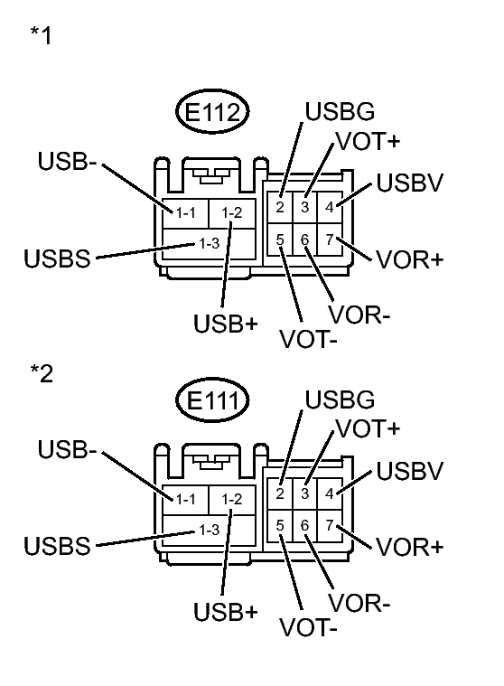 GTY283311